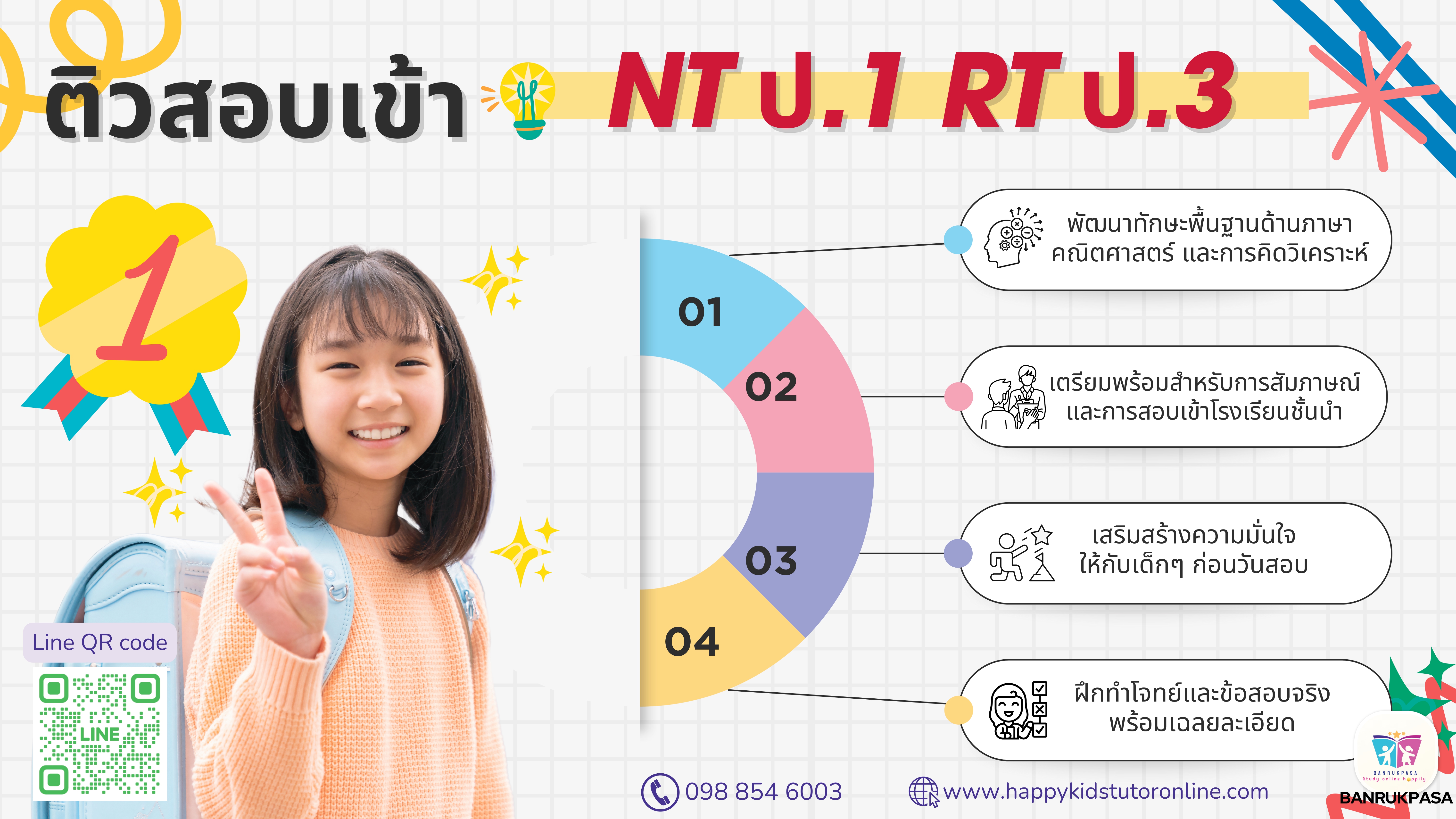 ติวสอบ RT .1  NT ป.3